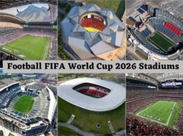 Football FIFA World Cup 2026 Stadiums