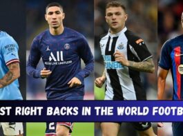 Best Right Backs in the World Football