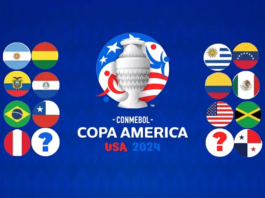 Copa America 2024 All Teams, Squad, Players List