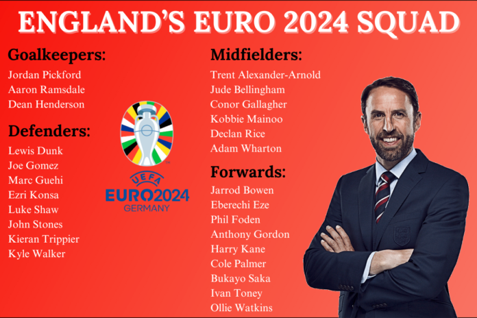 ENGLAND’S EURO 2024 SQUAD LIST