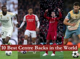 Best Centre Backs in the World