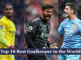 Top 10 Best Goalkeeper in the World