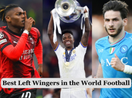 Best Left Wingers in the World Football