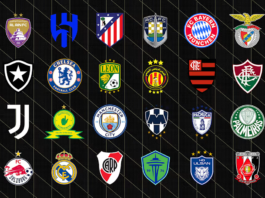 FIFA Club World Cup Teams 2025 Full List and What to Expect