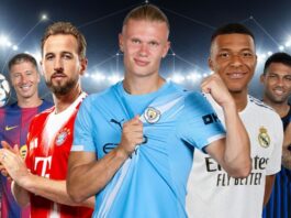 Best Strikers in the world football