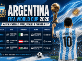 Argentina FIFA World Cup 2026 Match Schedule Dates, Venues & Timings in IST