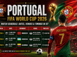 Portugal FIFA World Cup 2026 Match Schedule: Dates, Venues & Timings in IST Portugal FIFA World Cup 2026 Match Schedule Dates, Venues & Timings in IST
