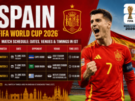 Spain FIFA World Cup 2026 Match Schedule: Dates, Venues & Timings in IST Spain FIFA World Cup 2026 Match Schedule Dates, Venues & Timings in IST